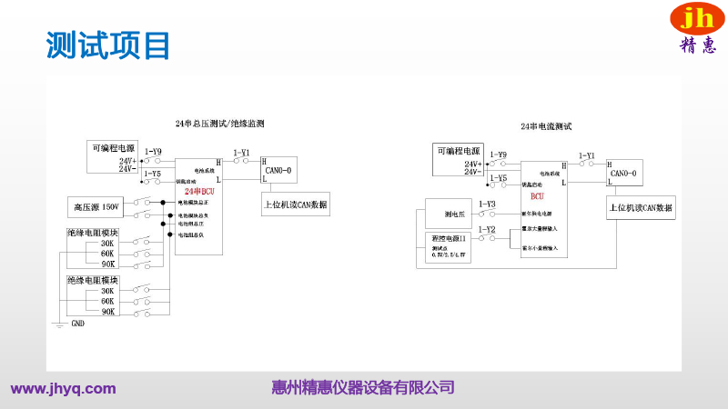BMS測試平臺(tái)