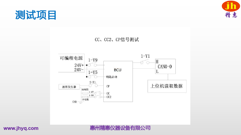 BMS測試平臺(tái)