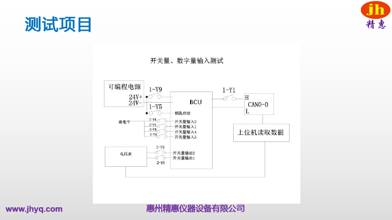 BMS測試平臺(tái)