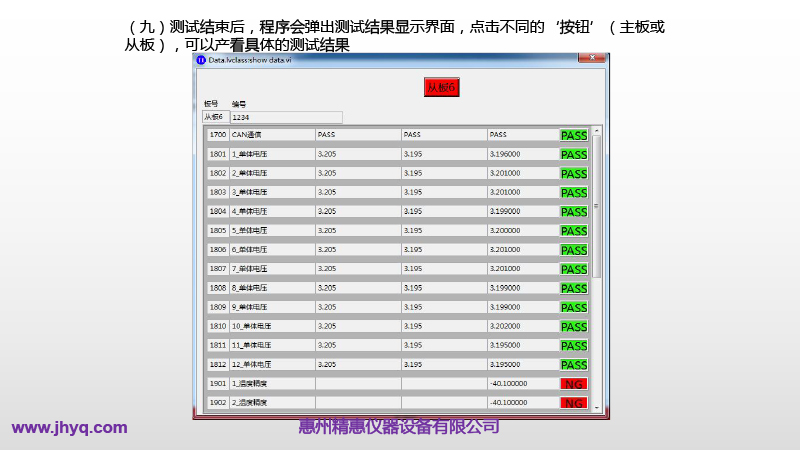 BMS測試平臺(tái)