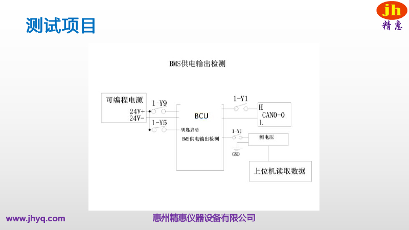 BMS測試平臺(tái)