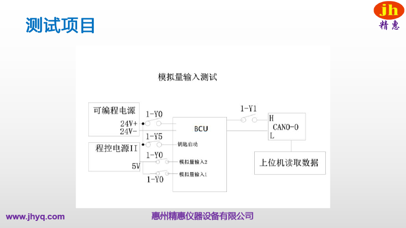 BMS測試平臺(tái)